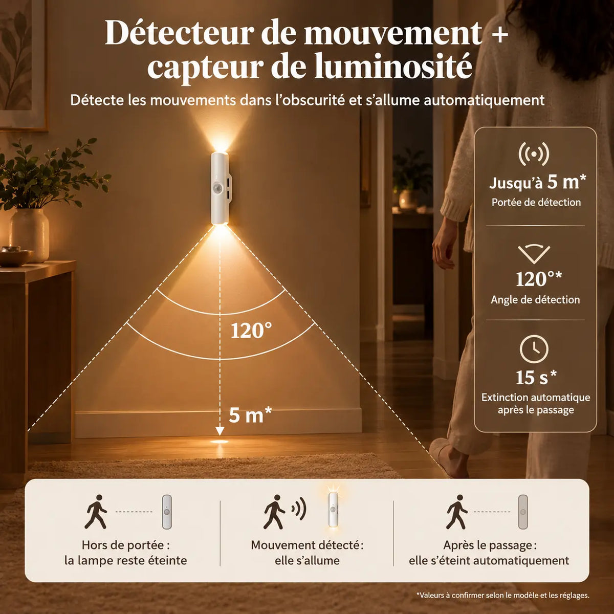Velmori | Lampe LED Intelligente à Détection de Mouvement